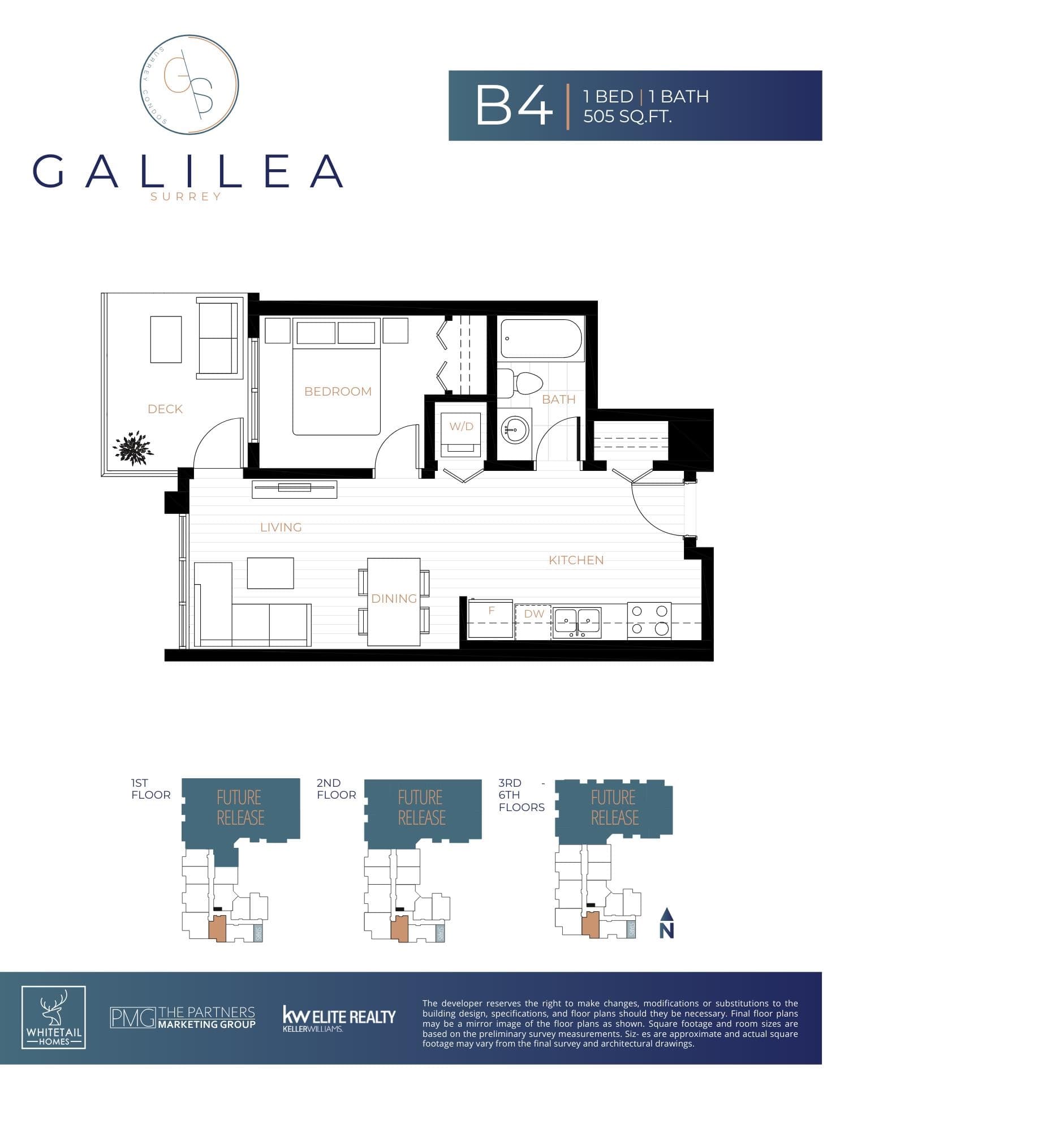 506 - 13458 95 Avenue, Surrey