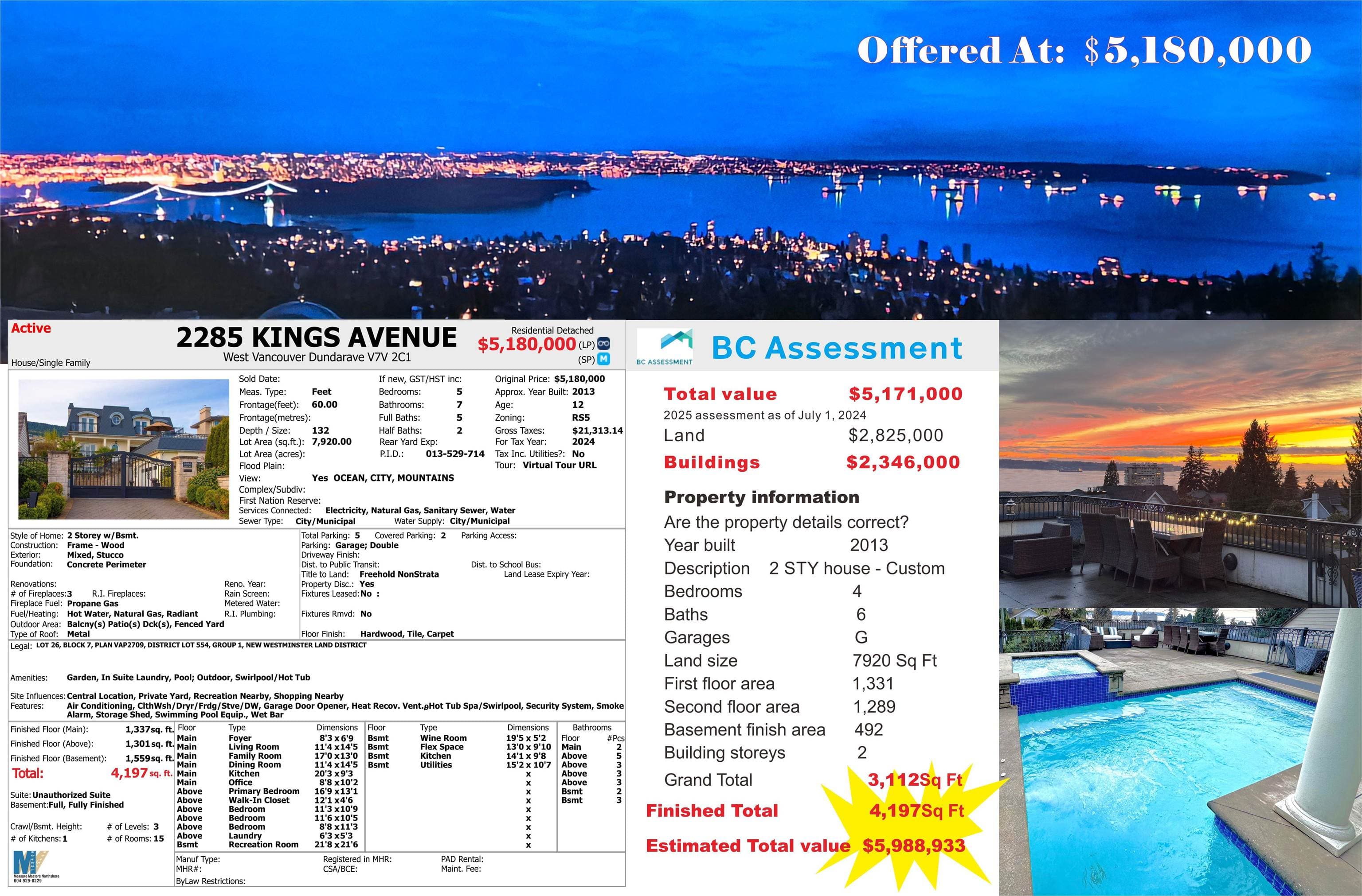 2285 Kings Avenue, West Vancouver, V7V 2C1 — photo 3