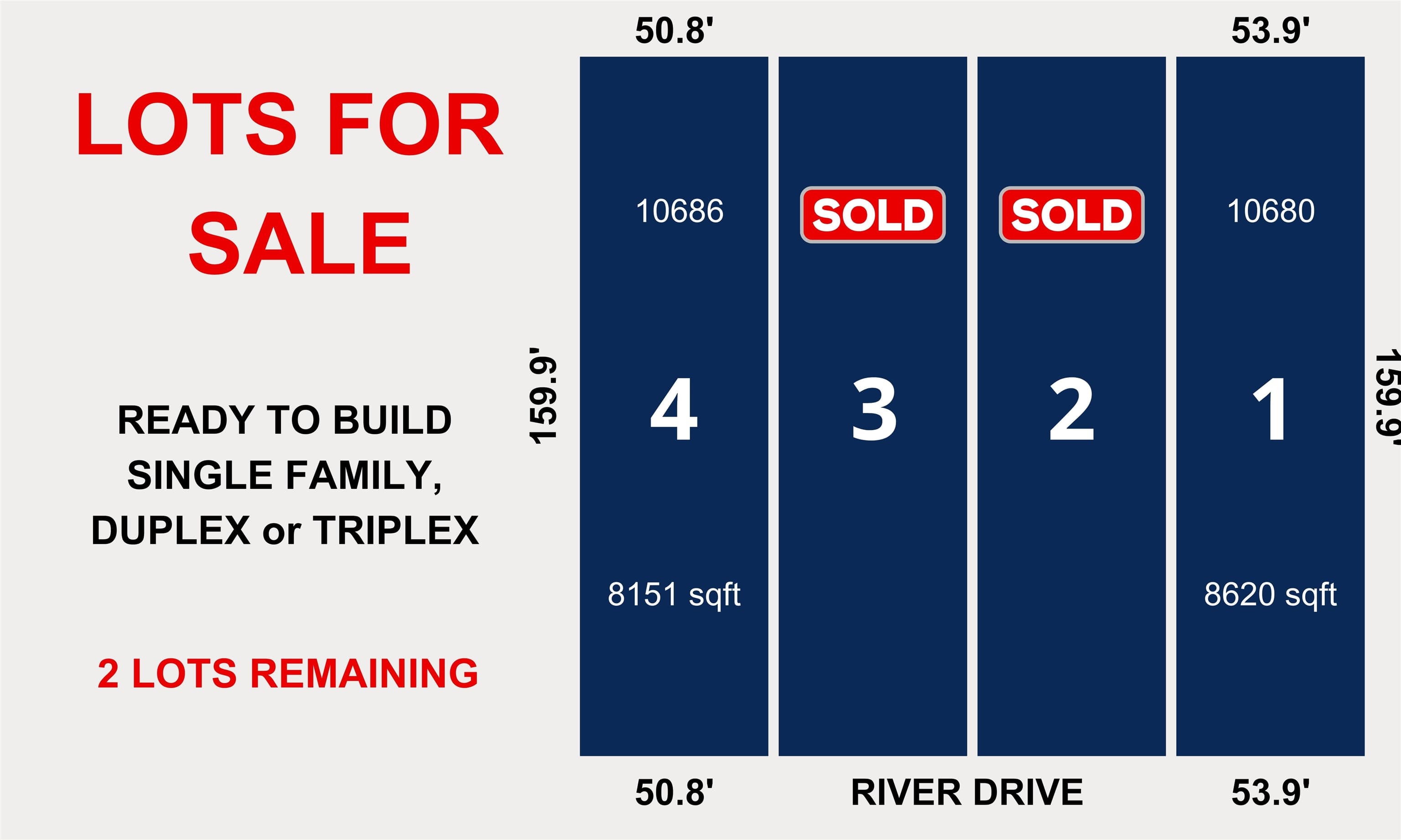 10686 River Drive, Richmond — sold