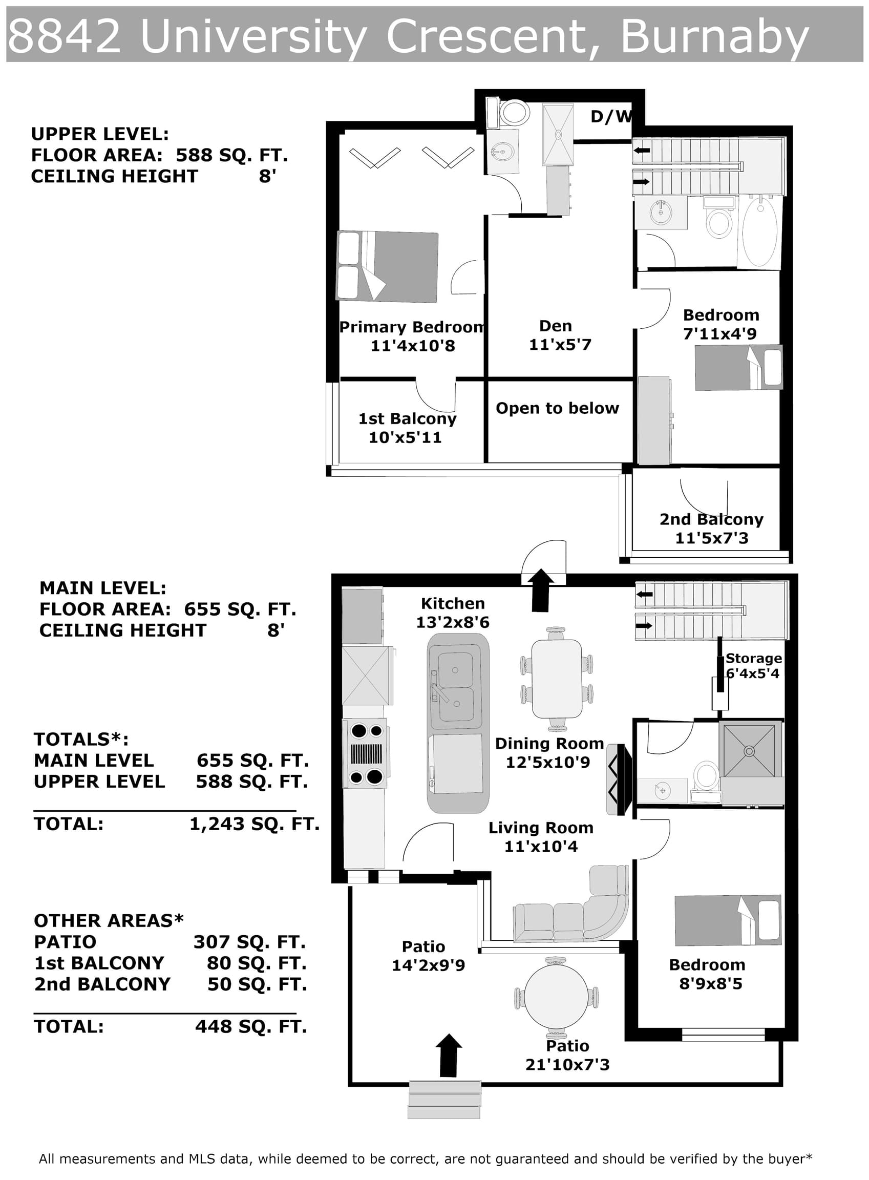 8842 University Crescent, Burnaby, V5A 0C8 — photo 3