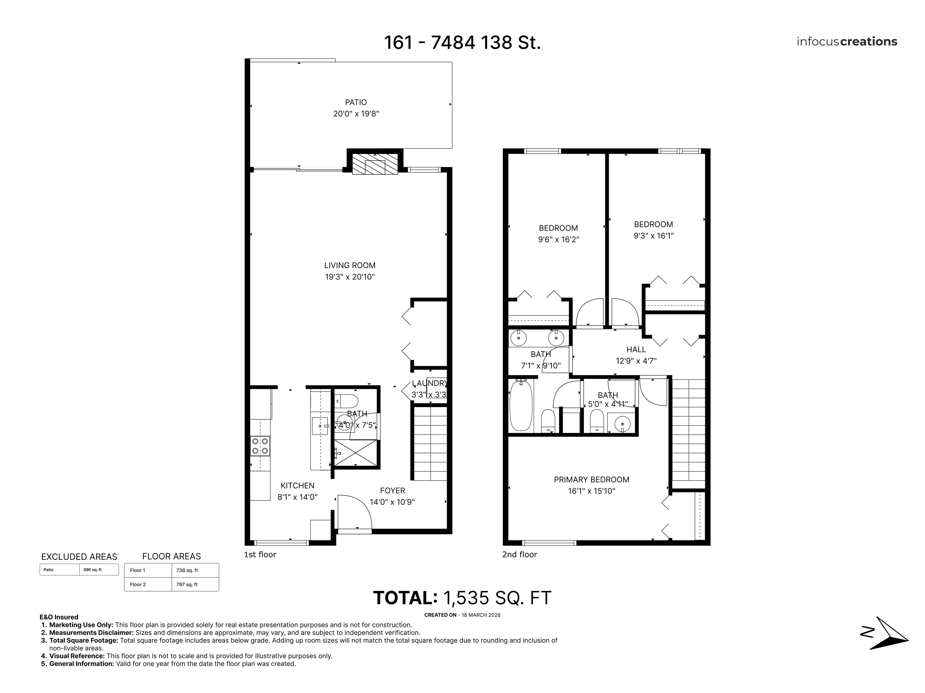 161 - 7484 138 Street, Surrey