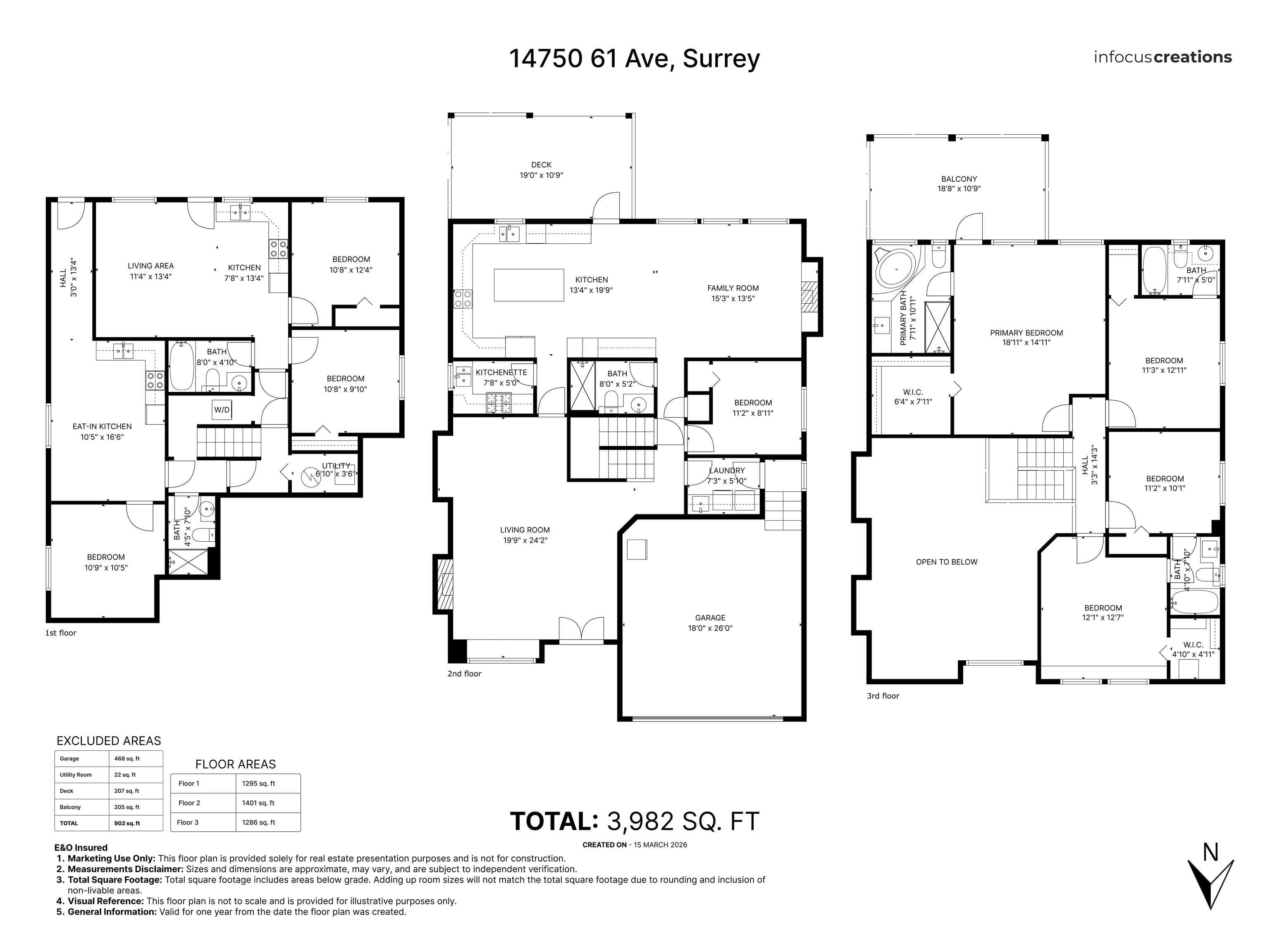 14750 61st Avenue, Surrey