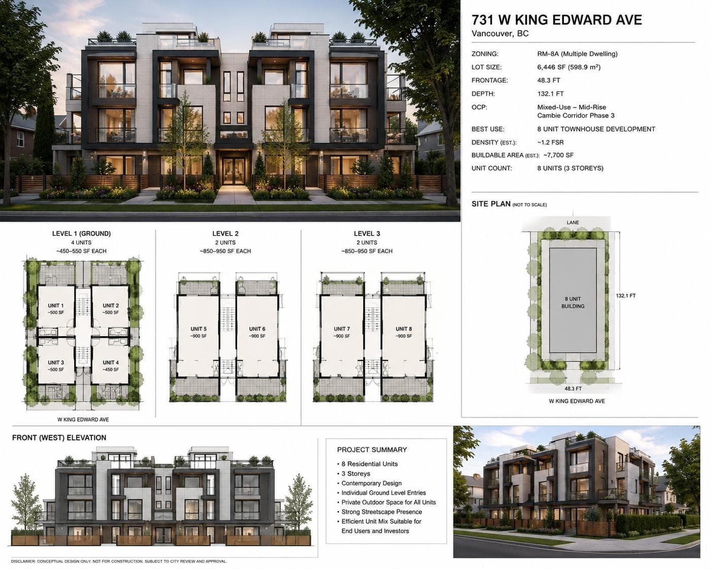 731 King Edward Street, Vancouver