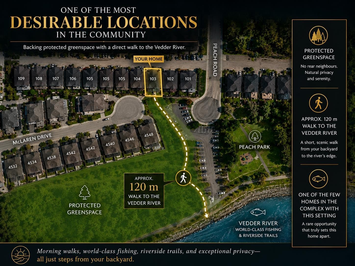 103 - 5373 Peach Road, Chilliwack, V2R 4P7 — photo 3