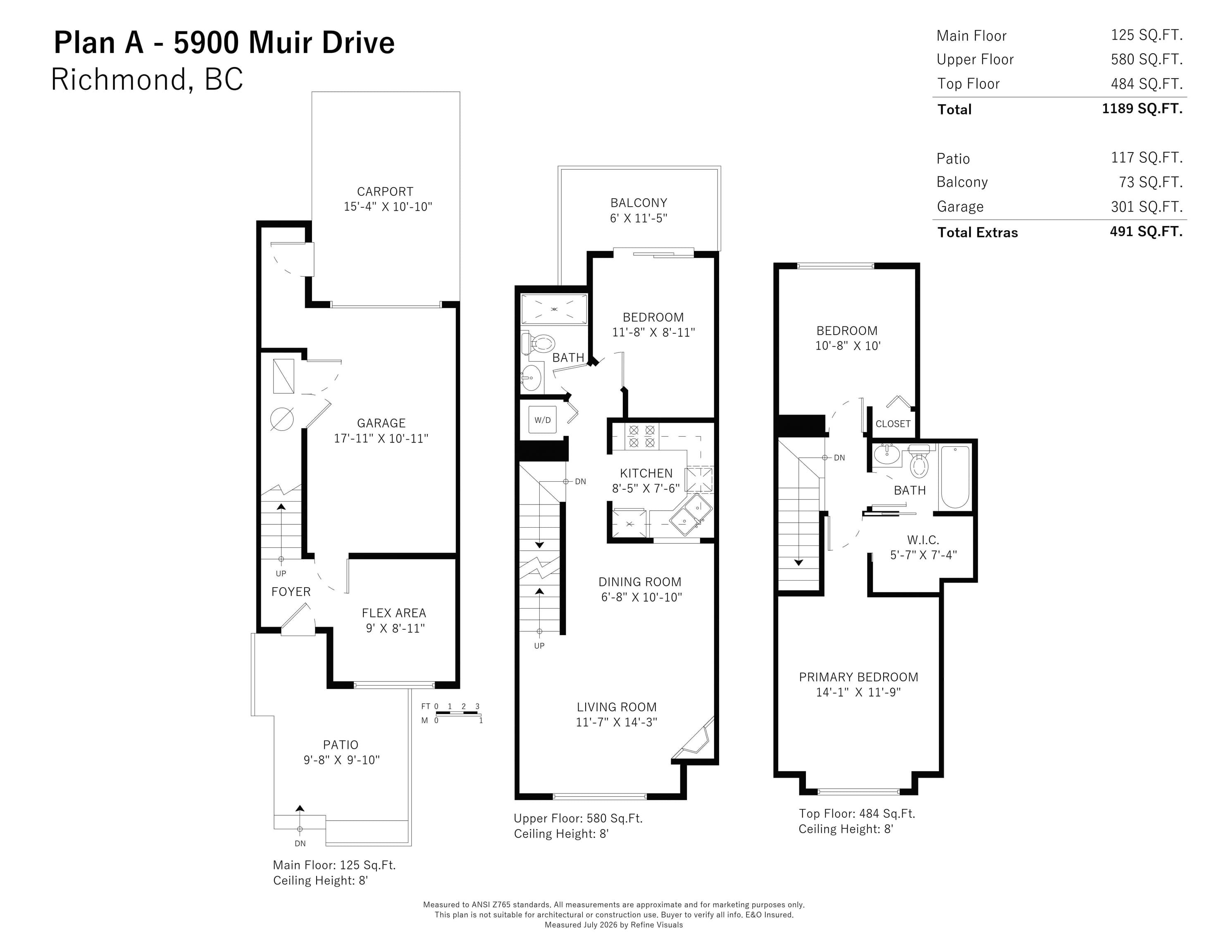 28 - 5900 Muir Drive, Richmond