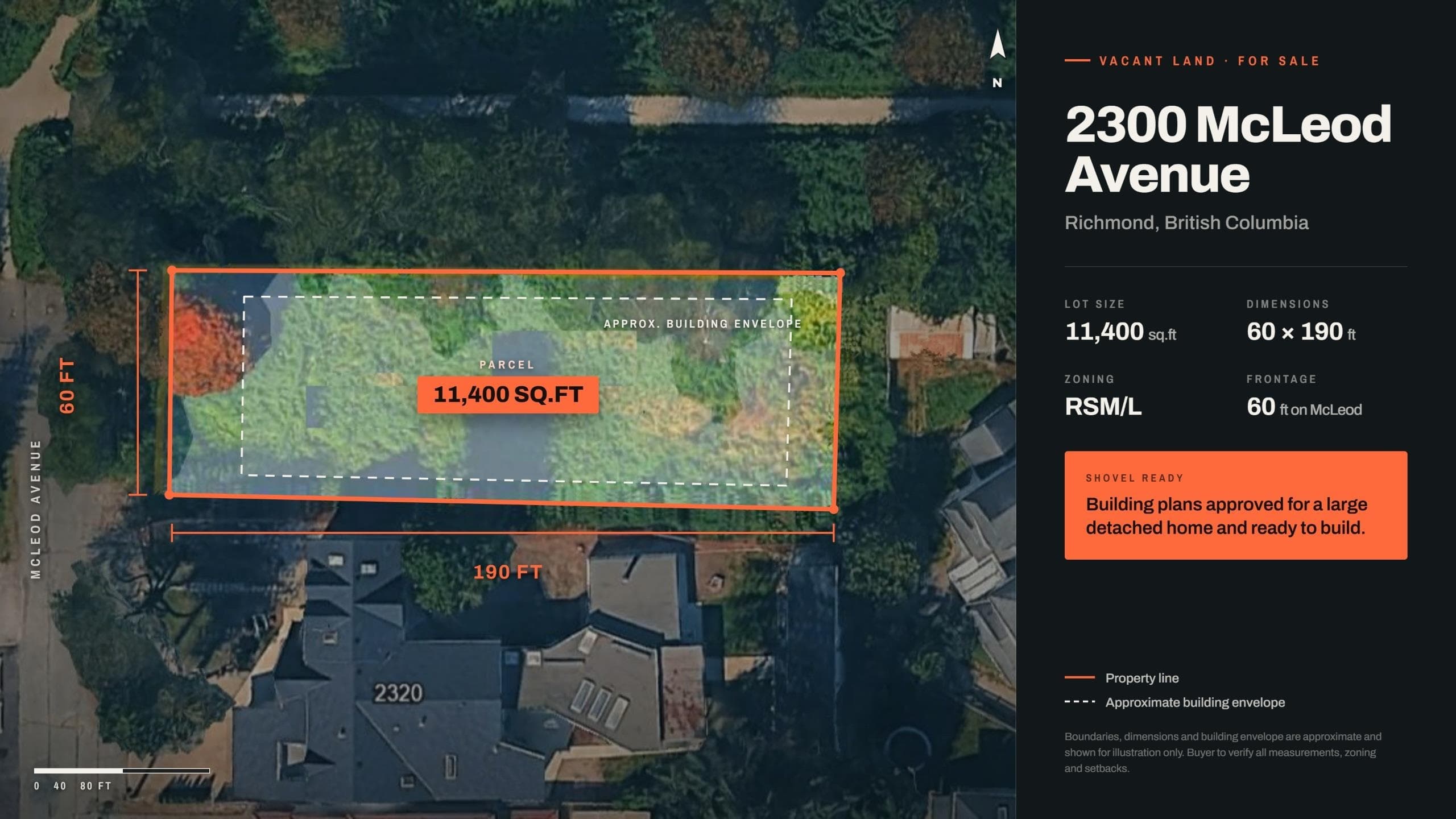 2300 Mcleod Avenue, Richmond