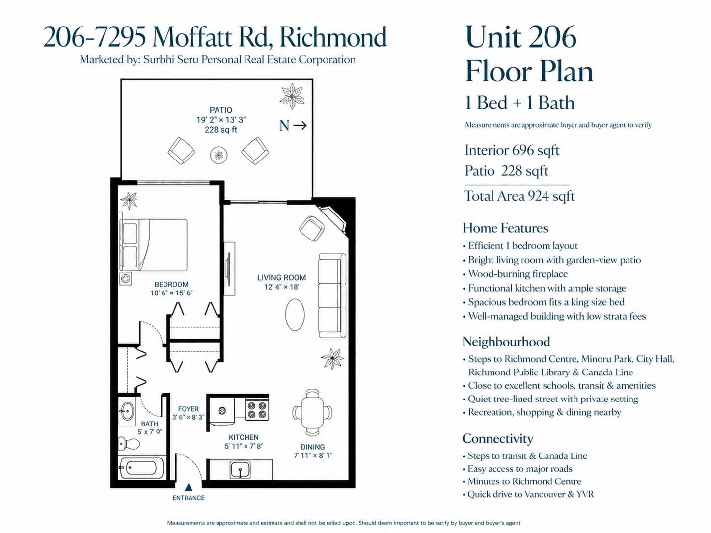 206 - 7295 Moffatt Road, Richmond, V6Y 3E5 — photo 2