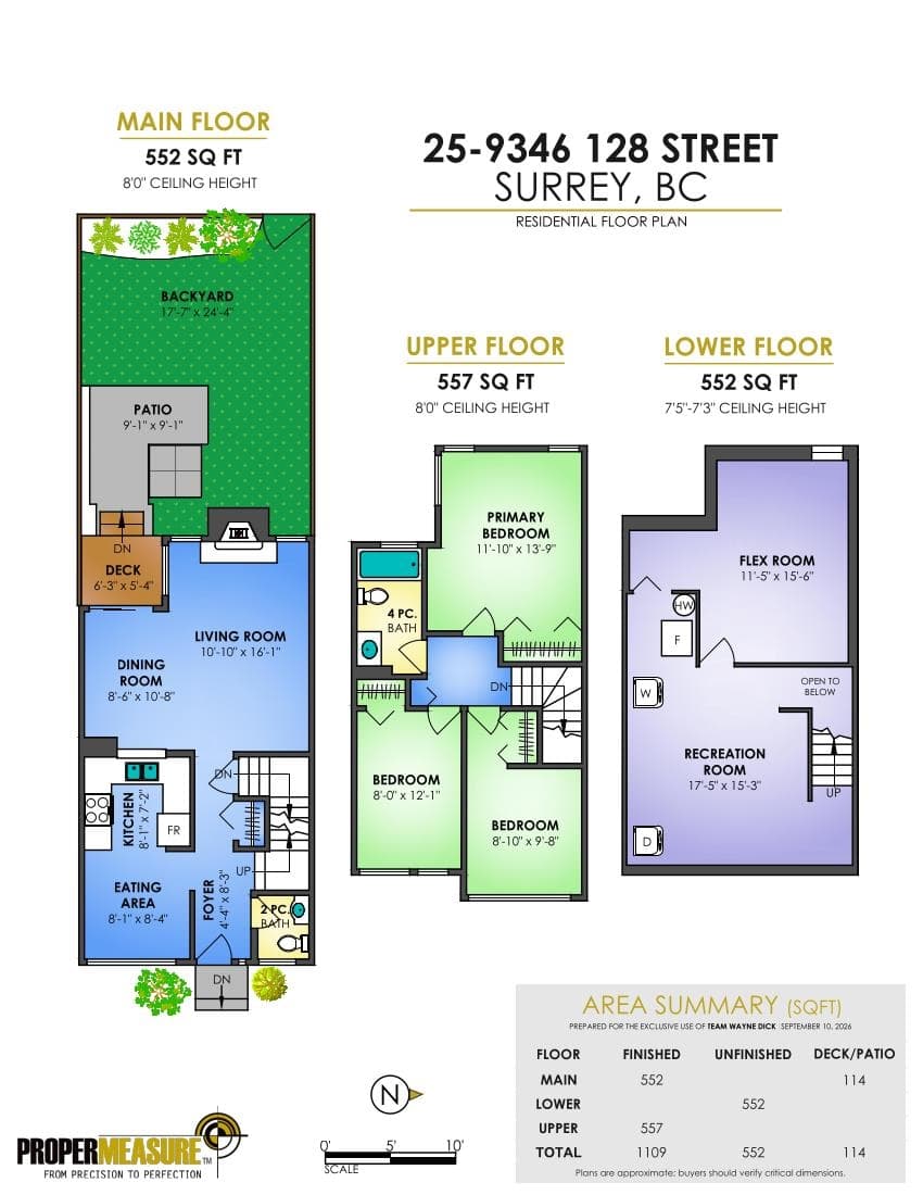 25 - 9346 128 Street, Surrey, V3V 6A4 — photo 3