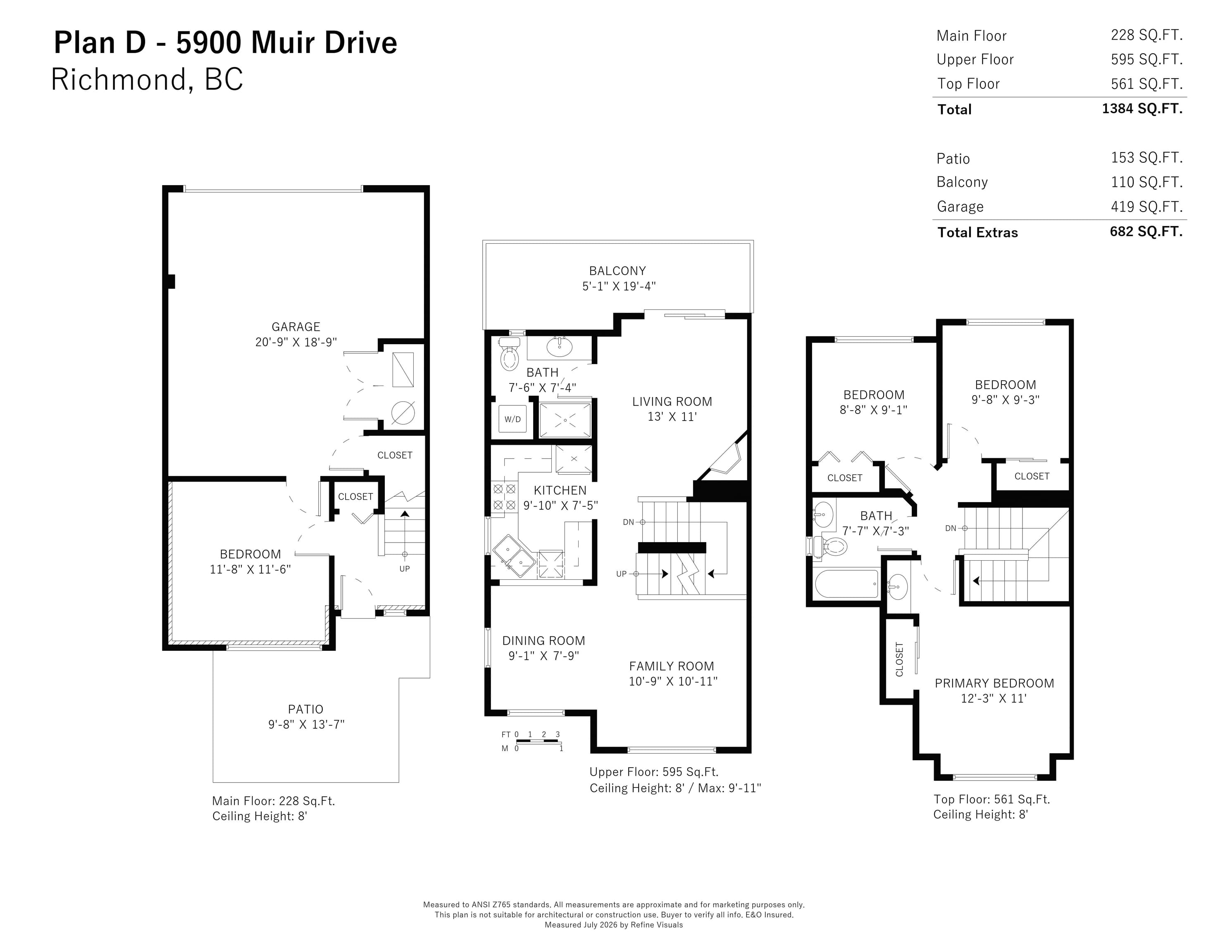 33 - 5900 Muir Drive, Richmond