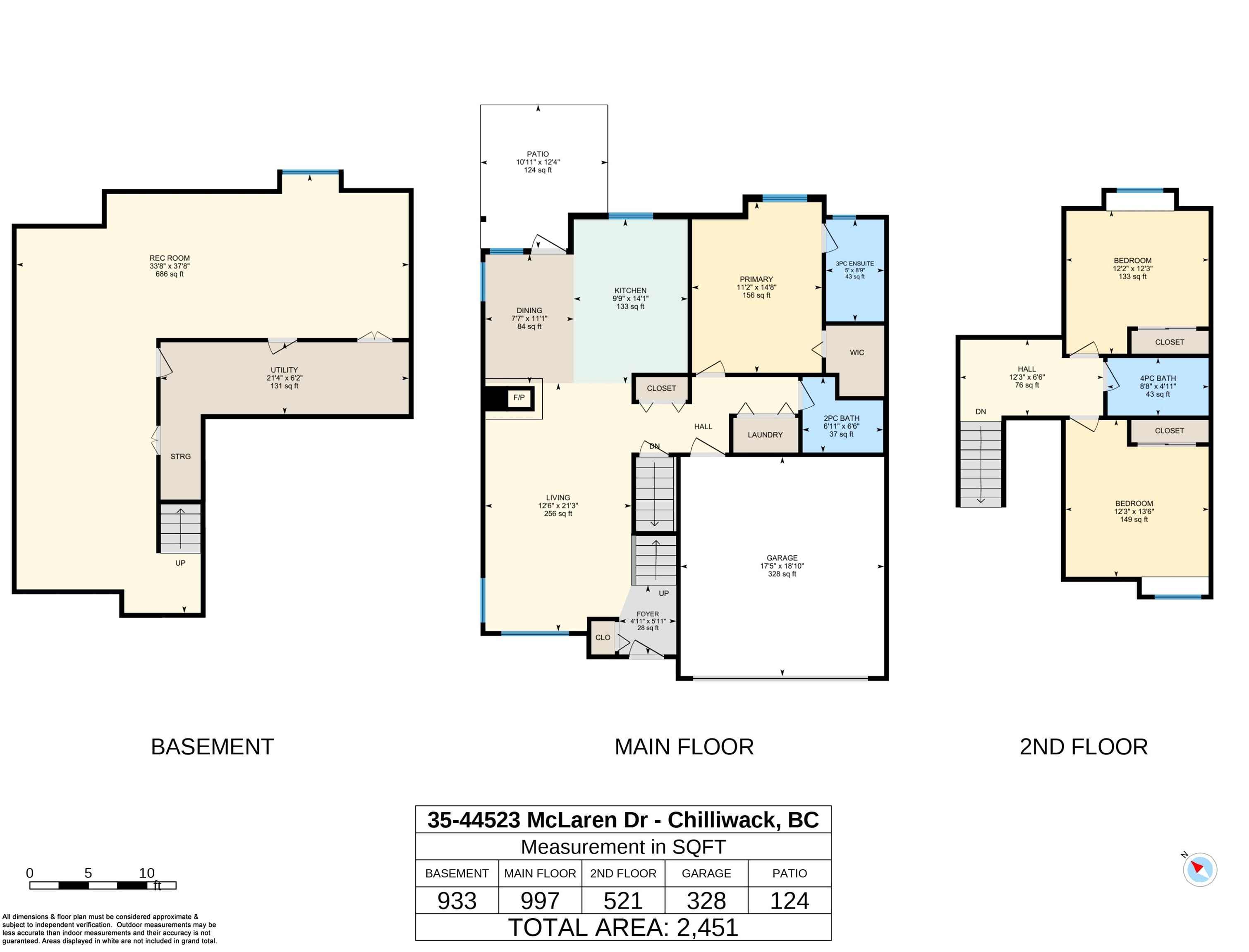 35 - 44523 Mclaren Drive, Chilliwack