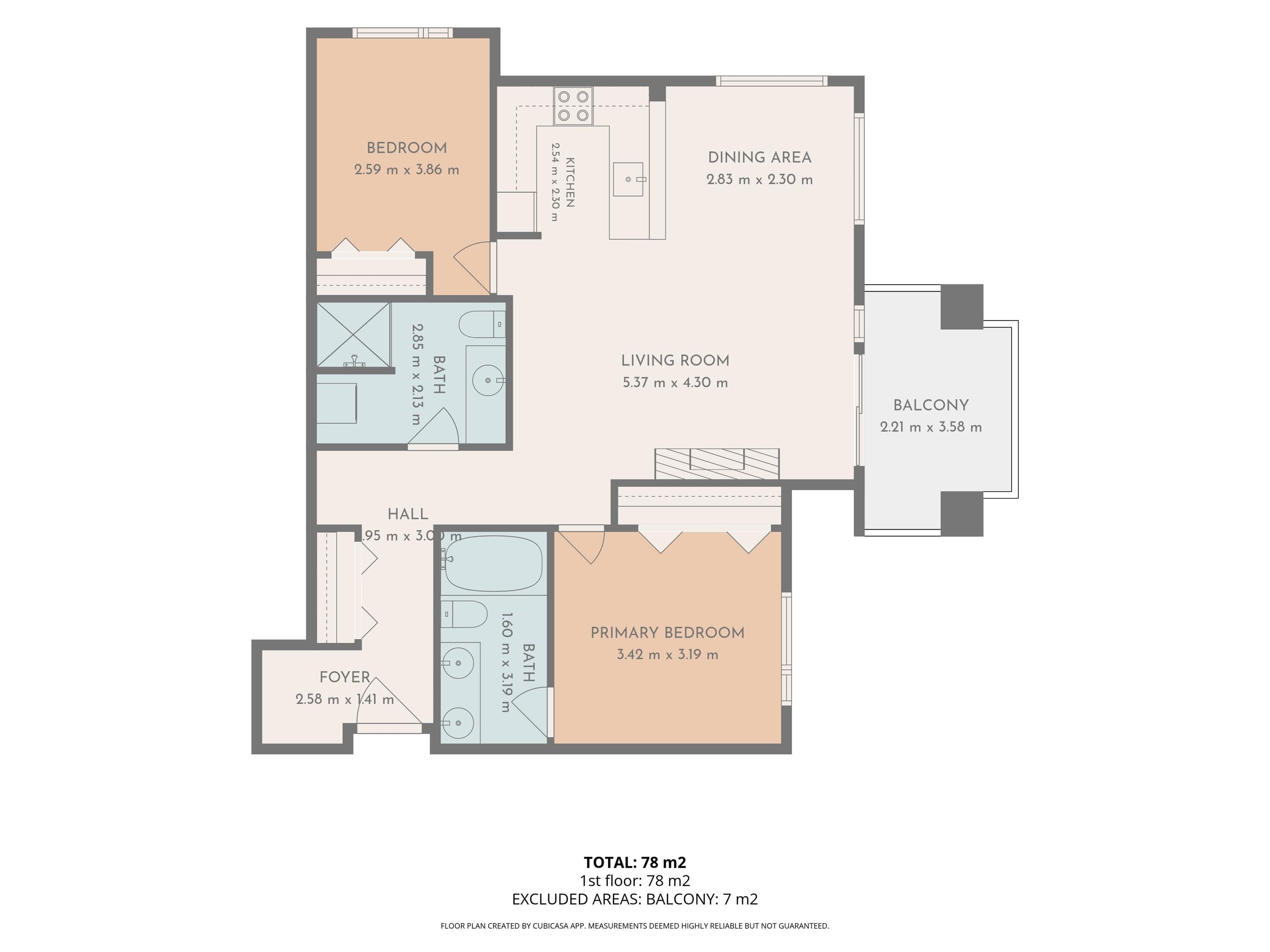 201 - 2280 Wesbrook Mall, Vancouver