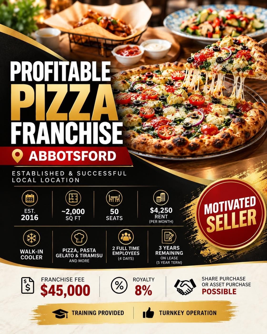 Address on request, Abbotsford