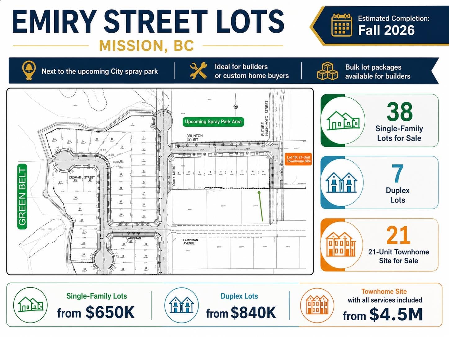LT.2 - 9127 Emiry Street, Mission