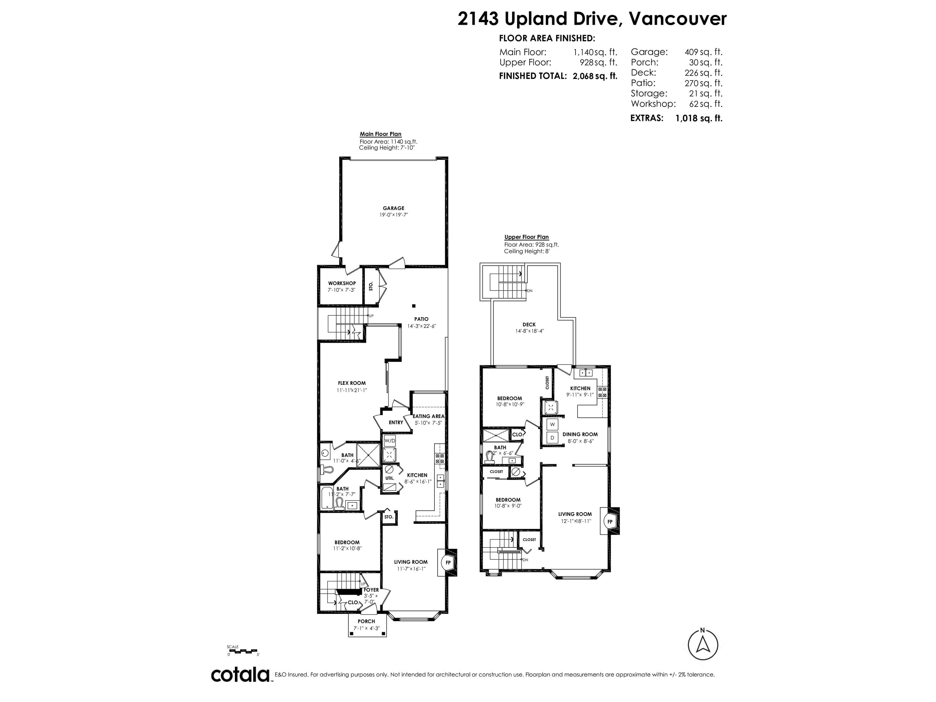 2143 Upland Drive, Vancouver, V5P 2C9 — photo 4